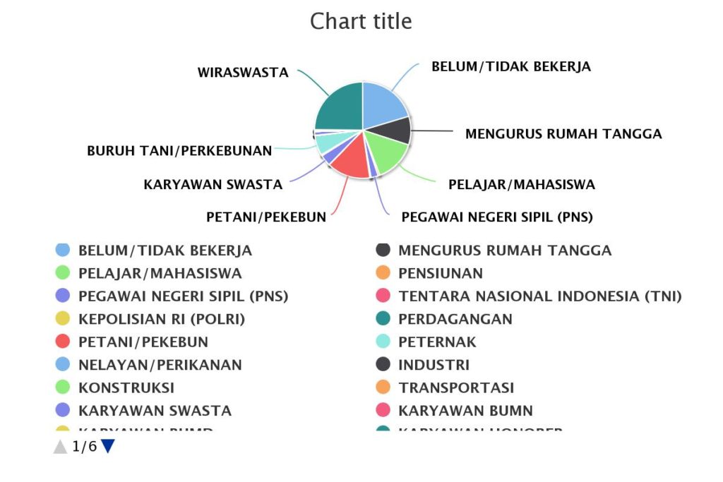 Profil Desa Website Desa Prayungan